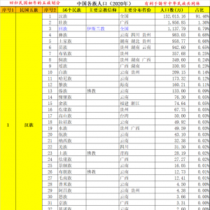 请输入相册名称